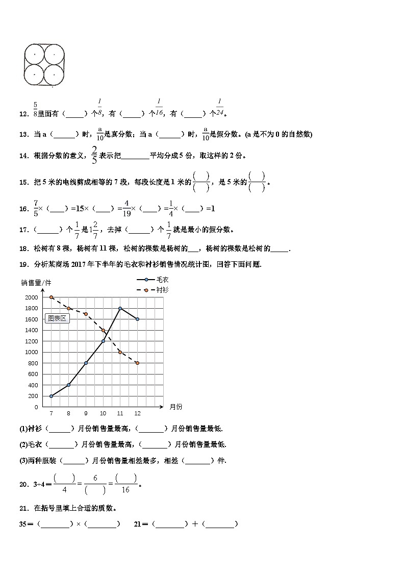 2022-2023学年山东省菏泽市郓城县侯咽集镇等14校六年级数学第二学期期末监测模拟试题含解析02