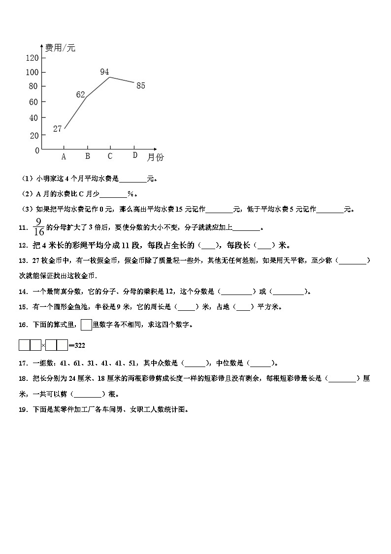 2022-2023学年山西省晋中市昔阳县六年级数学第二学期期末综合测试模拟试题含解析02
