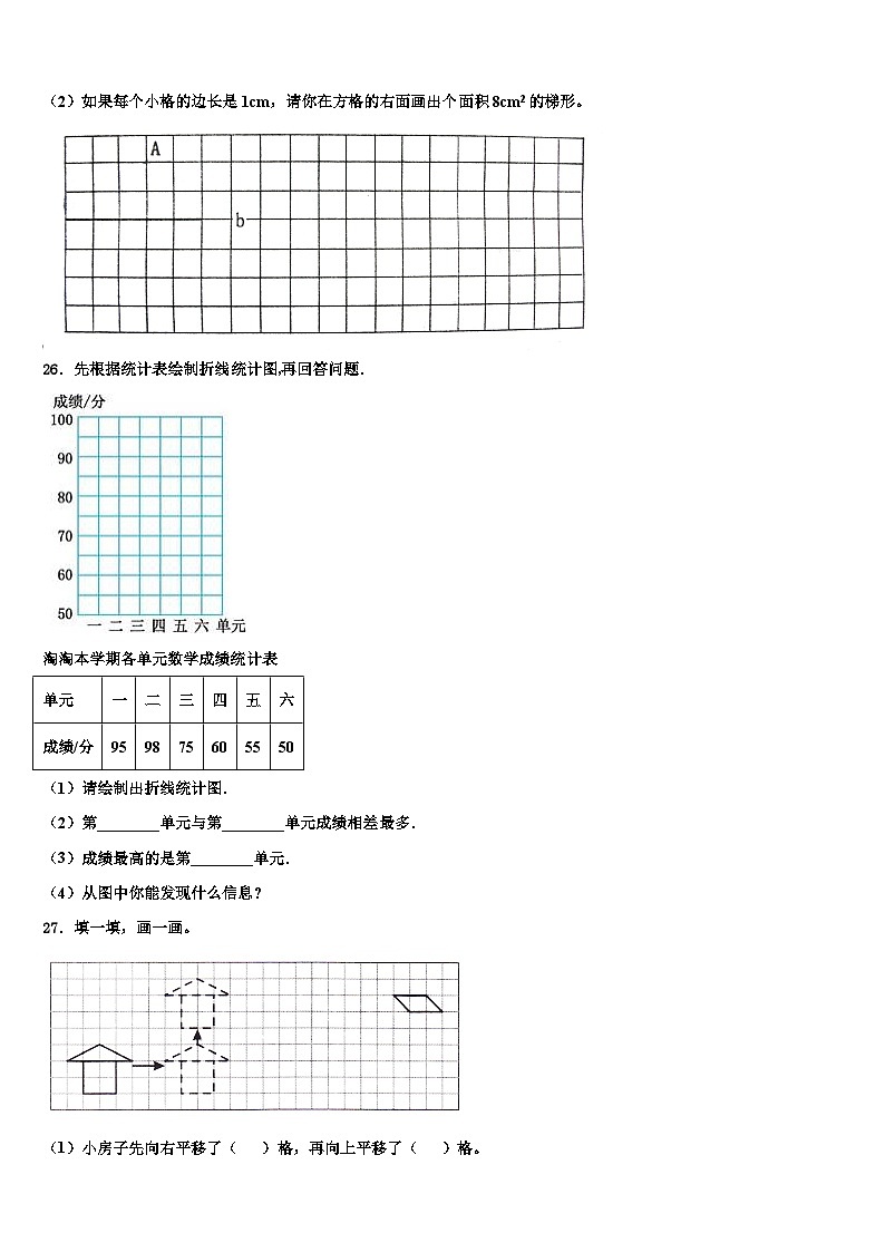 2022-2023学年山阳县六年级数学第二学期期末调研模拟试题含解析03