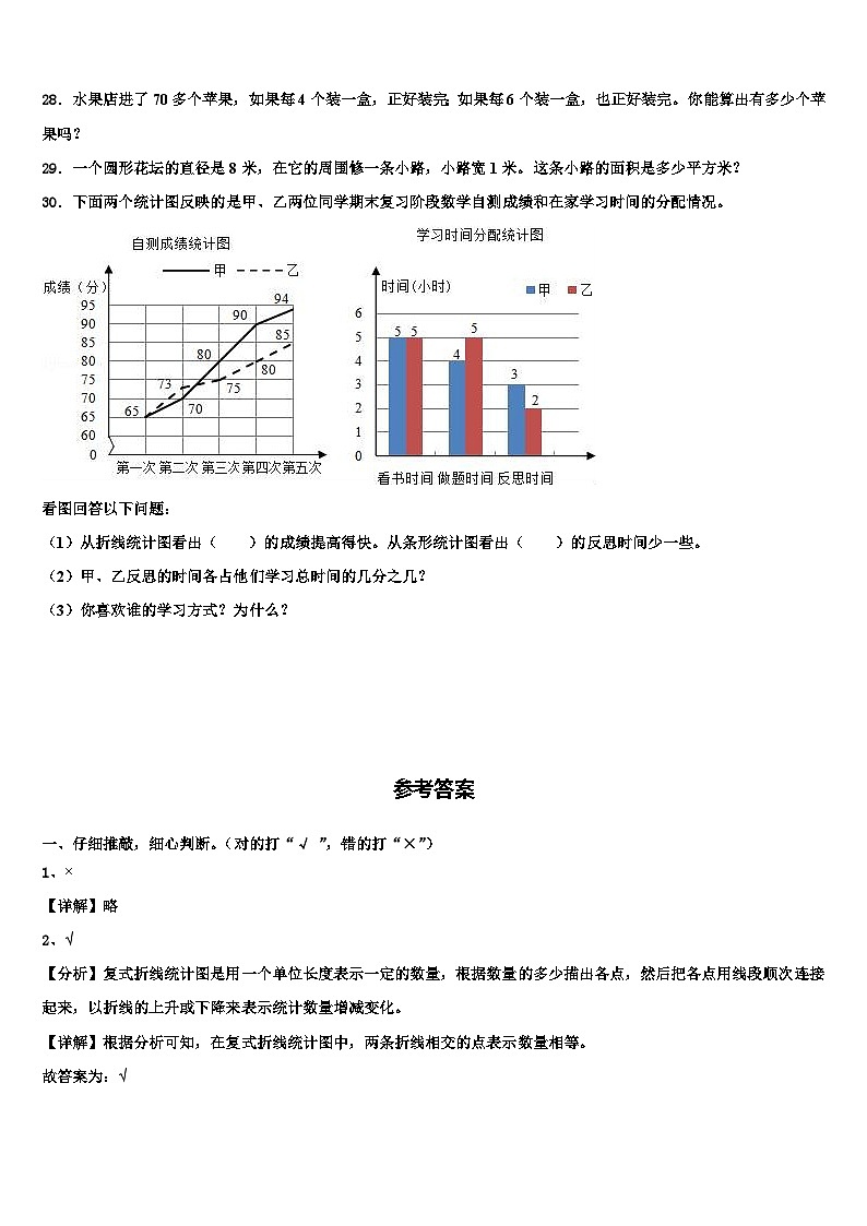 2022-2023学年德州市平原县数学六年级第二学期期末综合测试试题含解析第3页