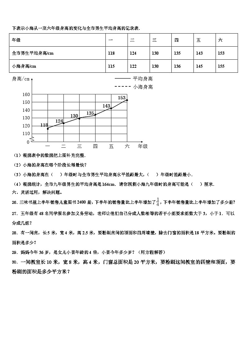 2022-2023学年广西来宾市象州县小学数学六下期末质量检测试题含解析第3页