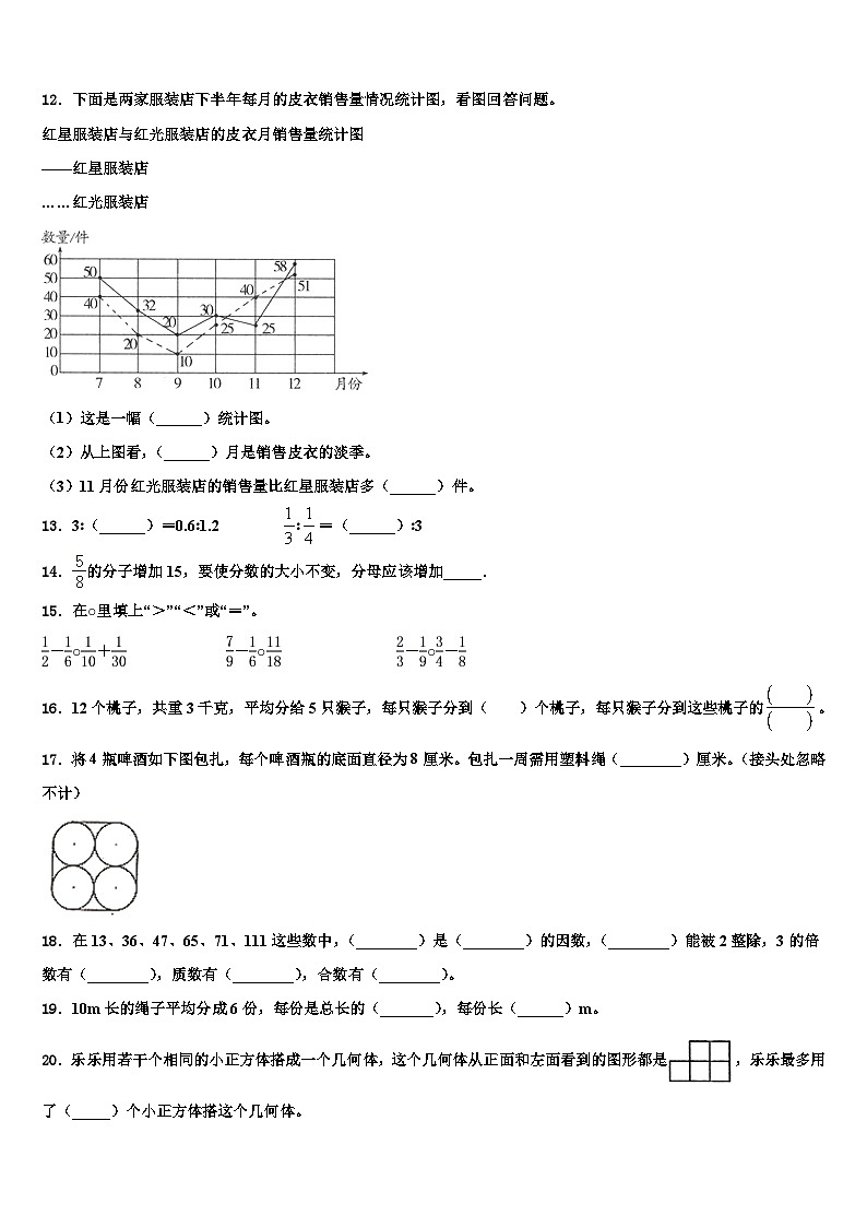 2022-2023学年怀化市中方县数学六下期末预测试题含解析第2页
