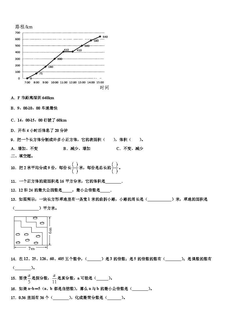 2022-2023学年徐州市鼓楼区数学六下期末预测试题含解析第2页