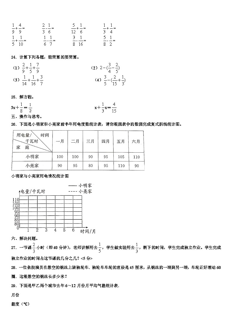 2022-2023学年昌江黎族自治县数学六下期末统考模拟试题含解析03