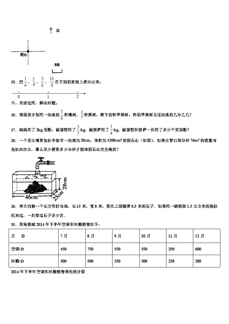 2022-2023学年新疆维吾尔伊犁哈萨克自治州霍尔果斯市数学六年级第二学期期末调研模拟试题含解析03
