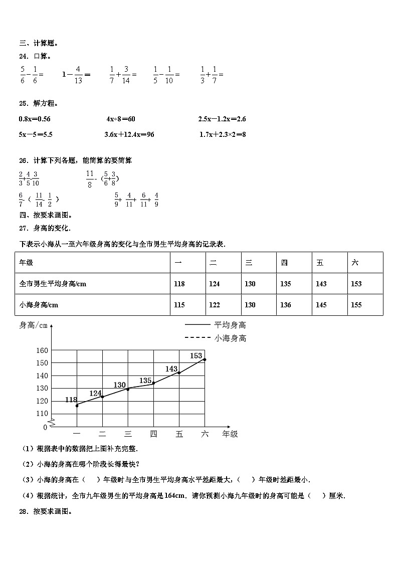 2022-2023学年新平彝族傣族自治县数学六下期末联考试题含解析第3页