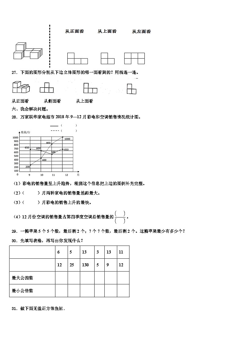 2022-2023学年昭通市绥江县六年级数学第二学期期末复习检测模拟试题含解析第3页