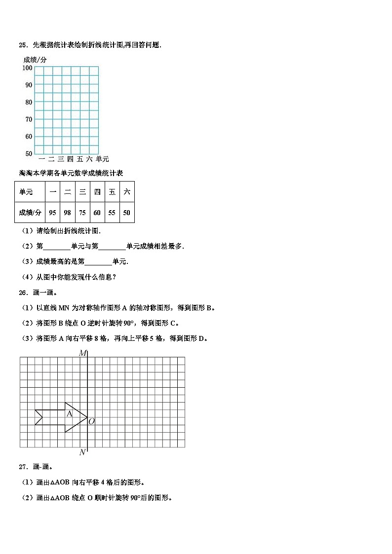 2022-2023学年毕节地区织金县数学六年级第二学期期末综合测试试题含解析第3页