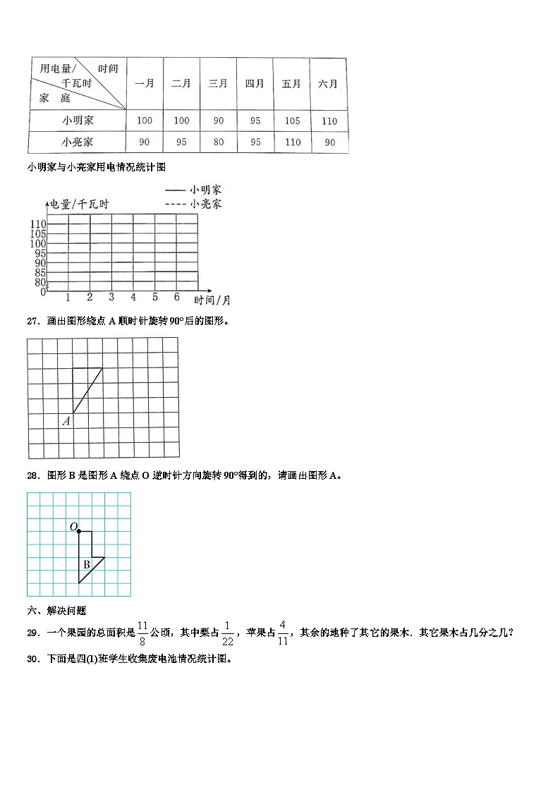 2022-2023学年江苏省淮安市洪泽区黄集中心小学数学六下期末联考试题含解析03