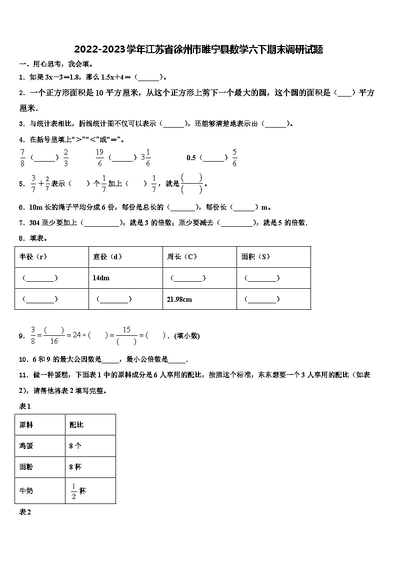2022-2023学年江苏省徐州市睢宁县数学六下期末调研试题含解析01