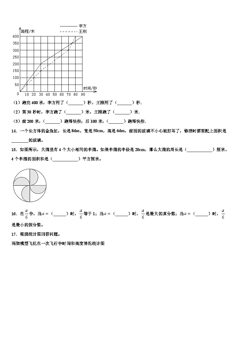 2022-2023学年甘肃省甘南藏族自治州碌曲县六年级数学第二学期期末教学质量检测试题含解析第2页