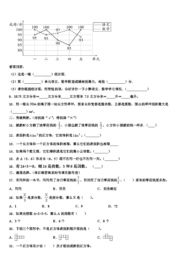 2022-2023学年甘肃省张掖市甘州区马神庙街小学数学六年级第二学期期末考试试题含解析第2页