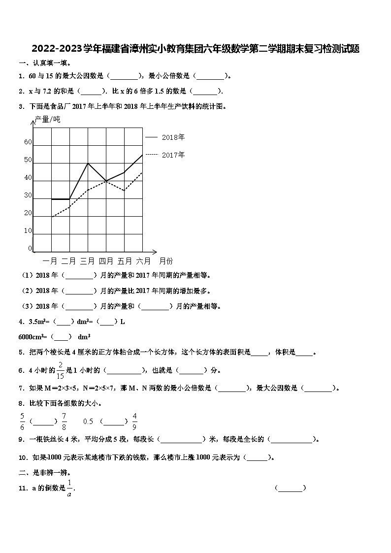 2022-2023学年福建省漳州实小教育集团六年级数学第二学期期末复习检测试题含解析第1页