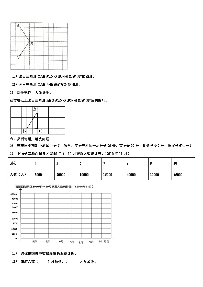2022-2023学年福建省漳州市台商投资区数学六下期末预测试题含解析第3页