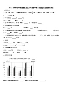 2022-2023学年荆门市东宝区六年级数学第二学期期末监测模拟试题含解析