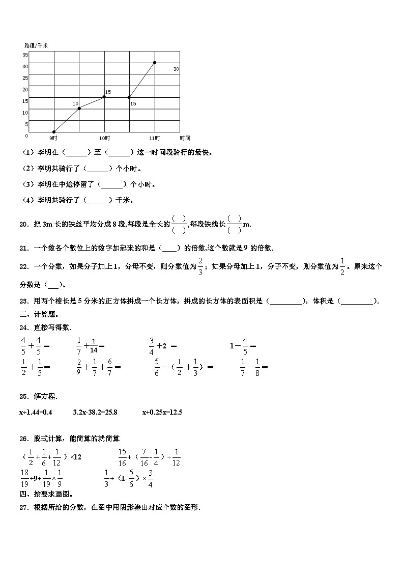 2022-2023学年茂名市电白县六年级数学第二学期期末质量跟踪监视试题含解析第3页