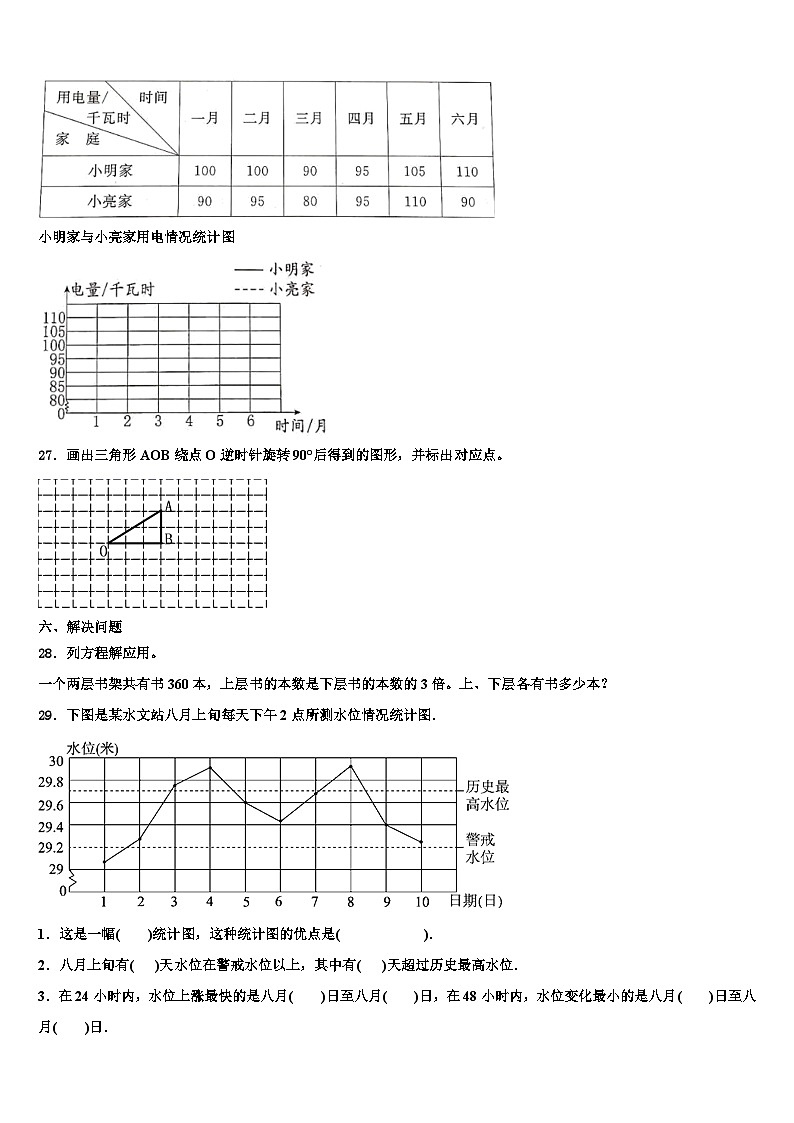 2022-2023学年贵州省黔西南布依族苗族自治州册亨县数学六下期末经典模拟试题含解析第3页