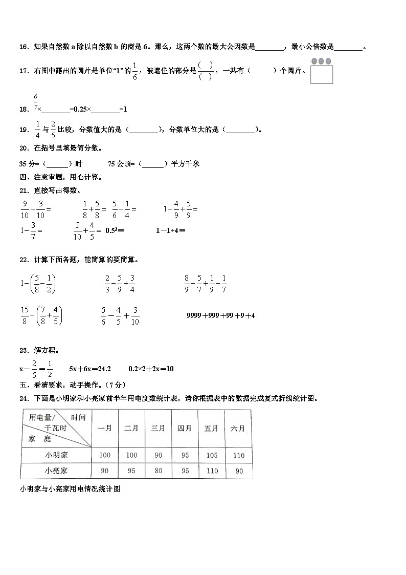 2022-2023学年西吉县数学六年级第二学期期末监测模拟试题含解析第2页