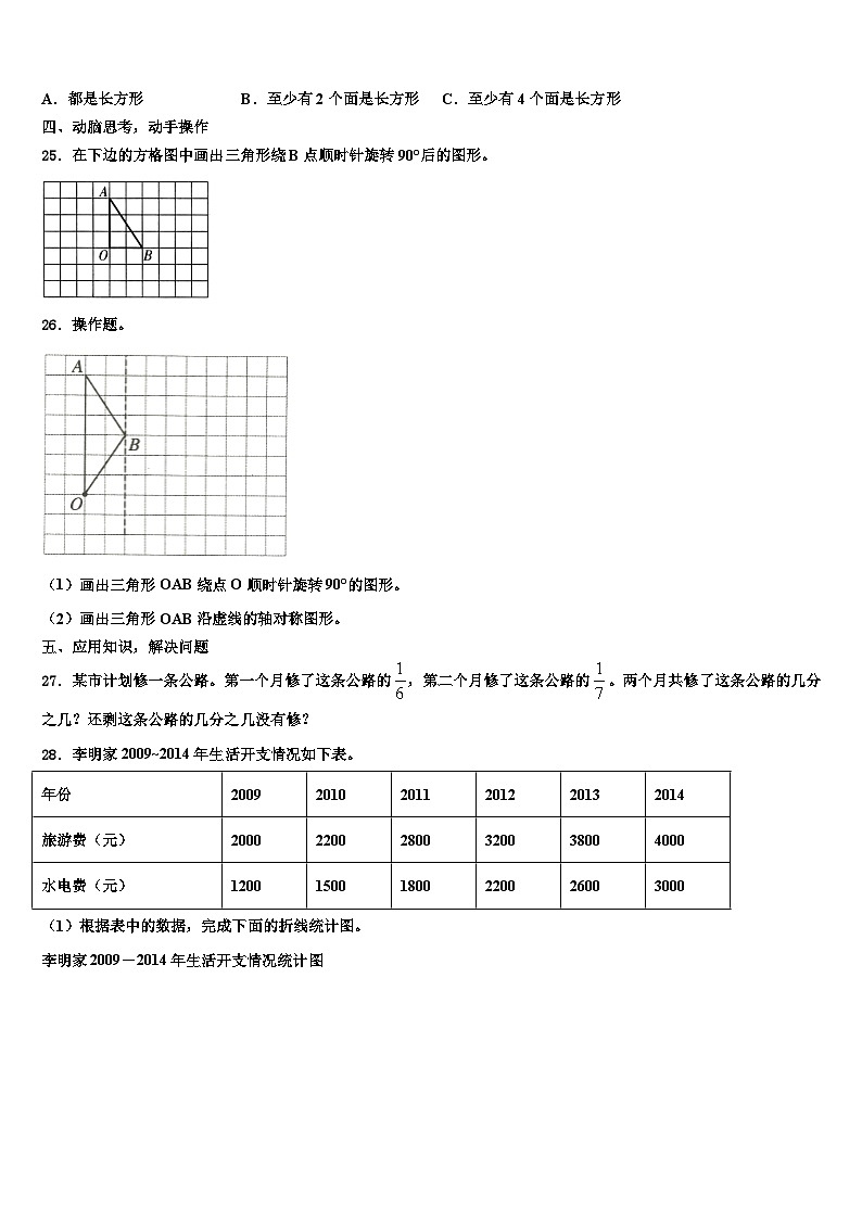 2022-2023学年都昌县数学六年级第二学期期末复习检测模拟试题含解析03