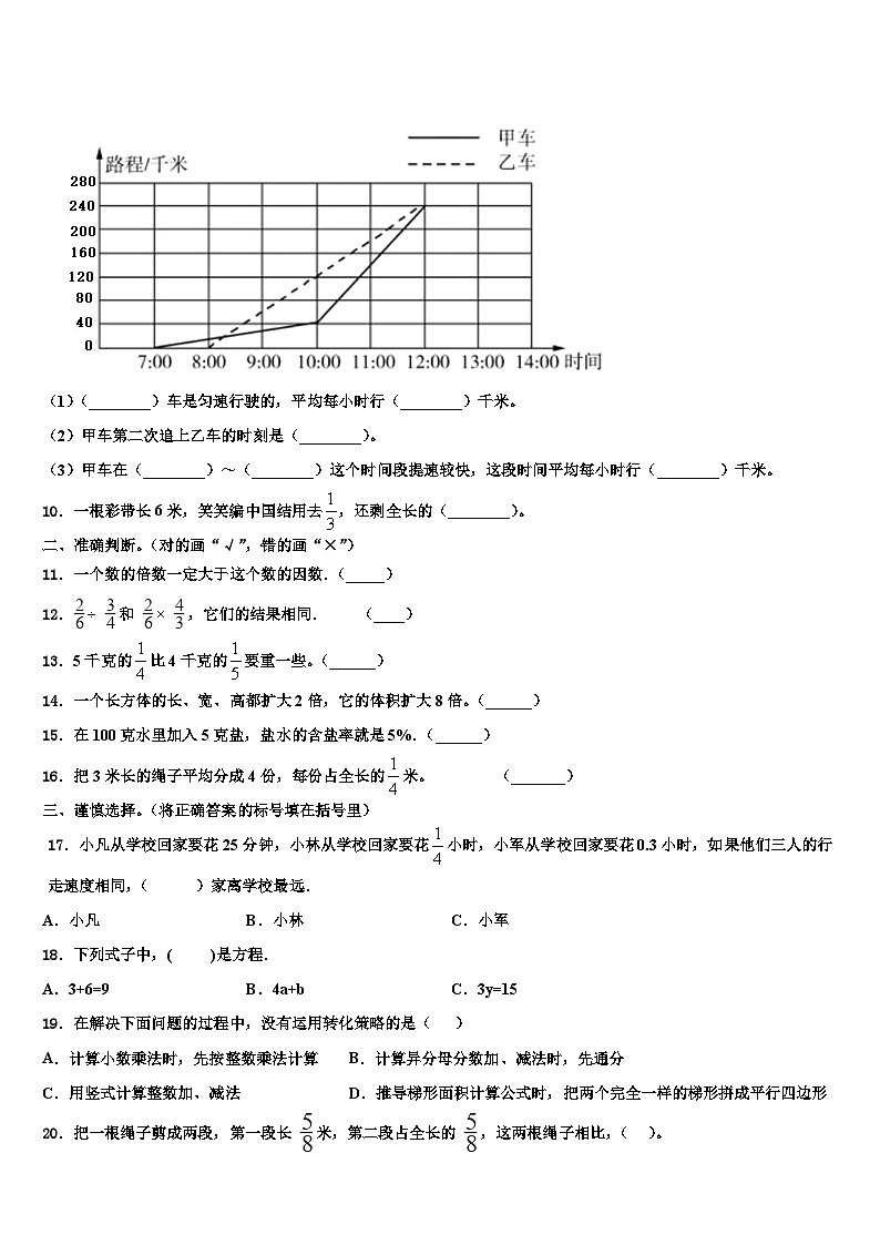2022-2023学年酒泉市安西县数学六下期末达标测试试题含解析第2页