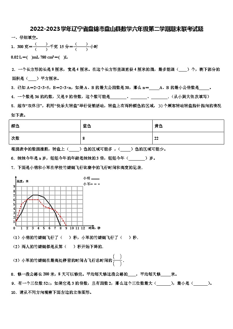 2022-2023学年辽宁省盘锦市盘山县数学六年级第二学期期末联考试题含解析第1页