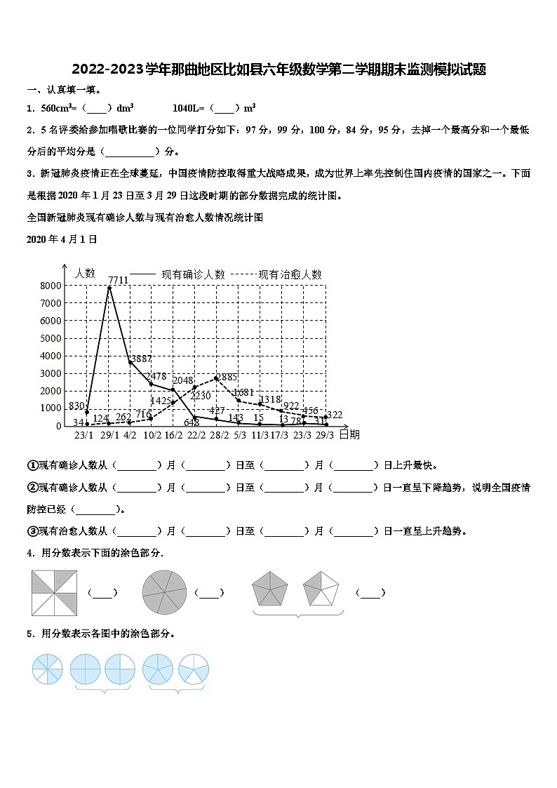 2022-2023学年那曲地区比如县六年级数学第二学期期末监测模拟试题含解析第1页