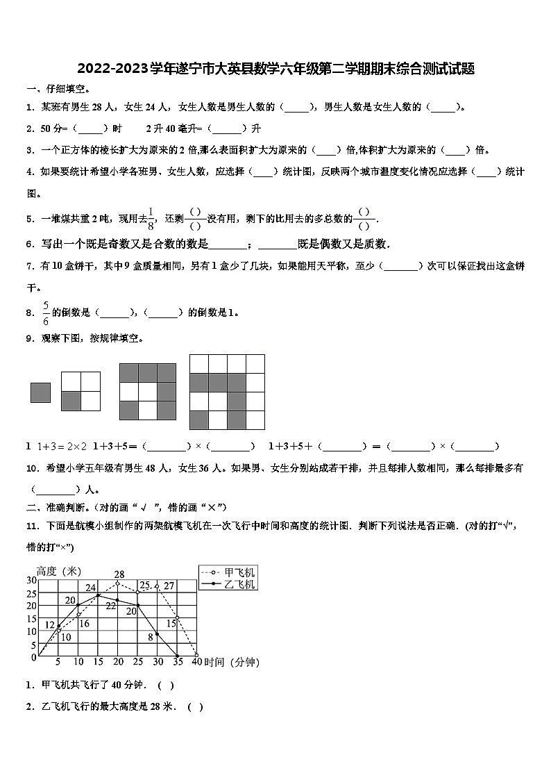 2022-2023学年遂宁市大英县数学六年级第二学期期末综合测试试题含解析第1页