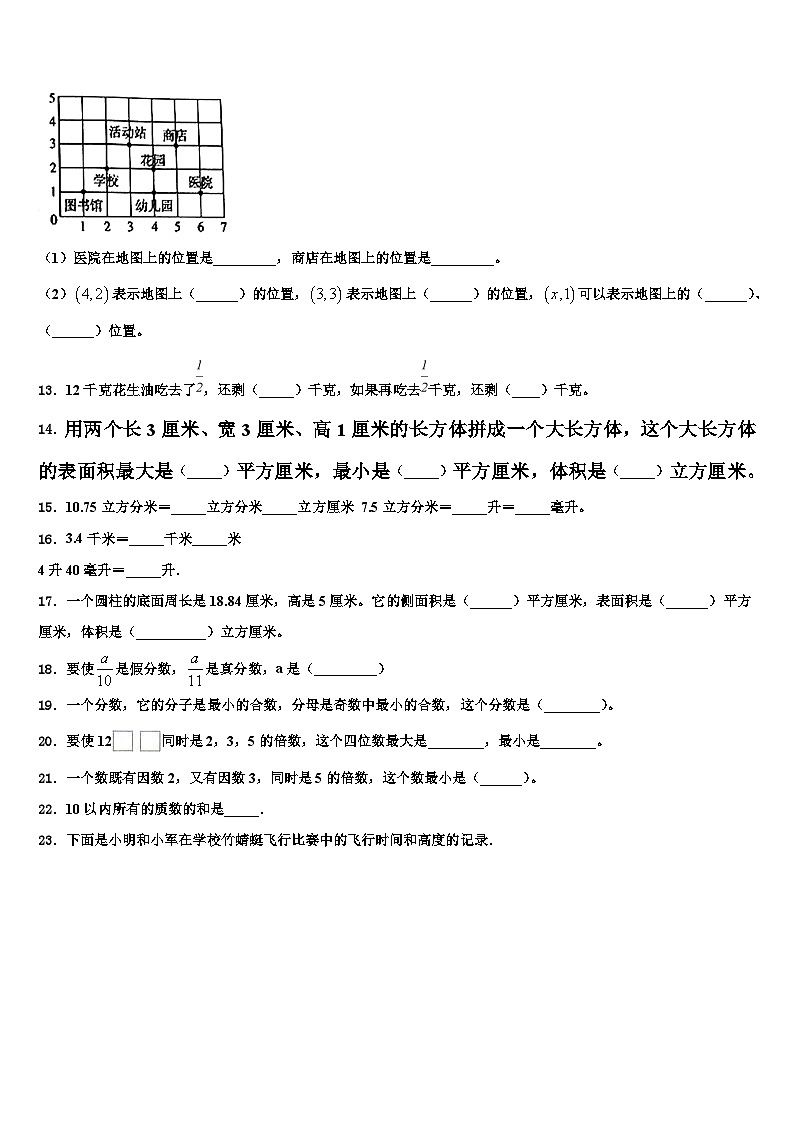 2022-2023学年邢台县数学六年级第二学期期末调研试题含解析第2页