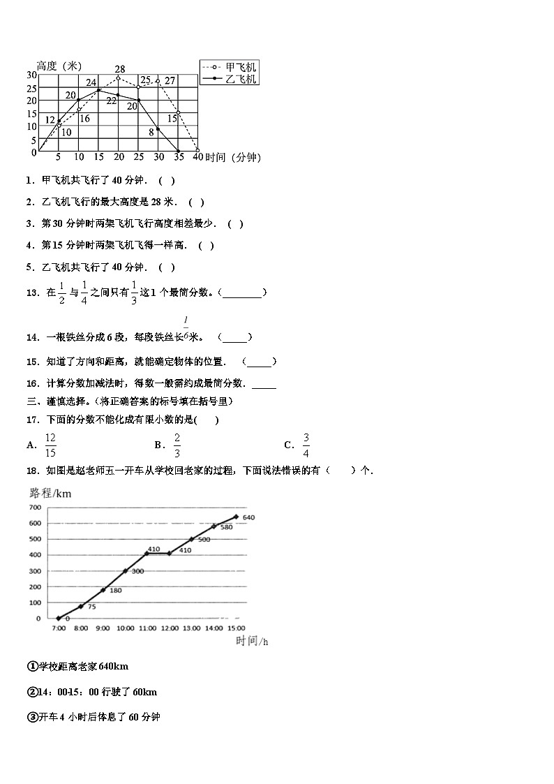 2022-2023学年阿尔山市数学六下期末综合测试试题含解析第2页