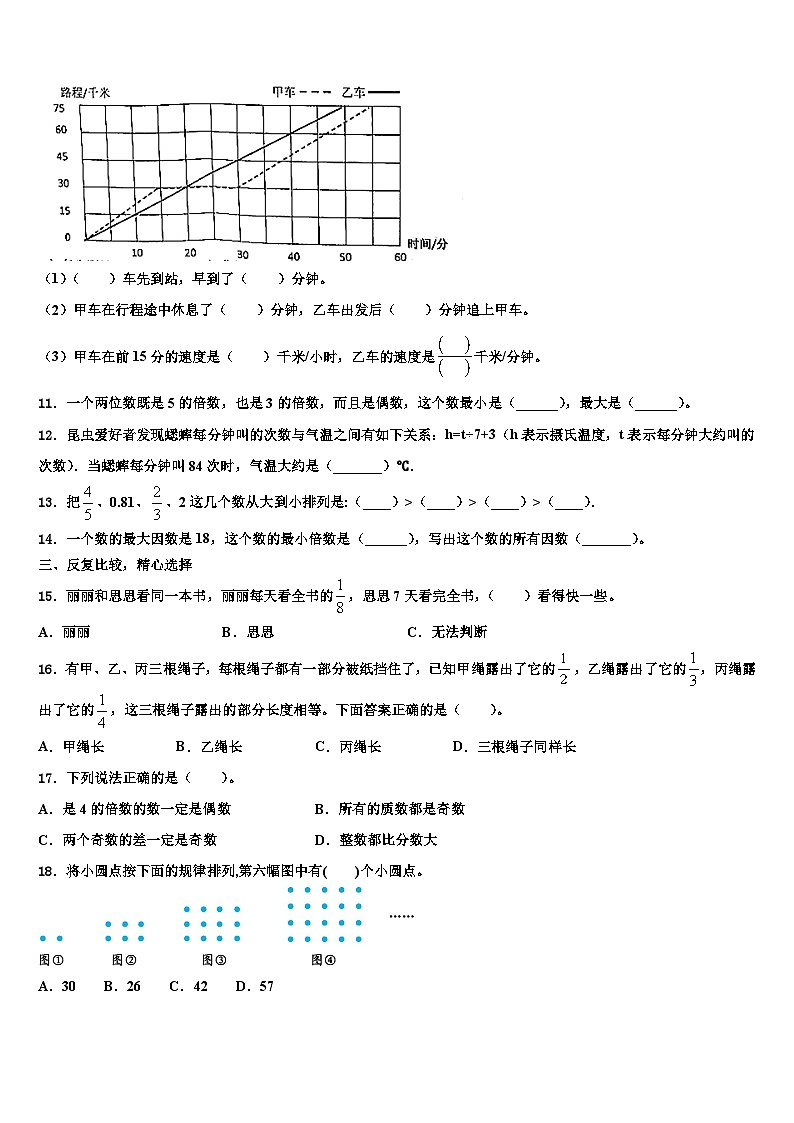 2022-2023学年馆陶县数学六年级第二学期期末达标测试试题含解析02