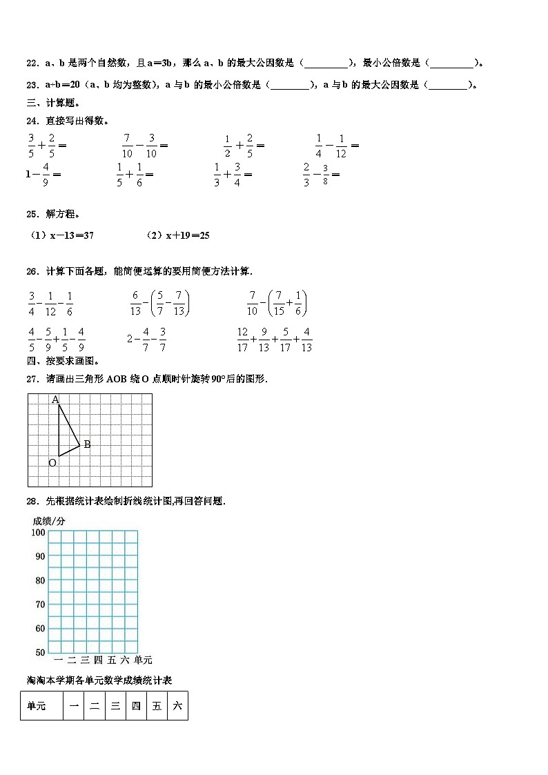 2022-2023学年黑龙江省齐齐哈尔市拜泉县六年级数学第二学期期末调研模拟试题含解析第3页