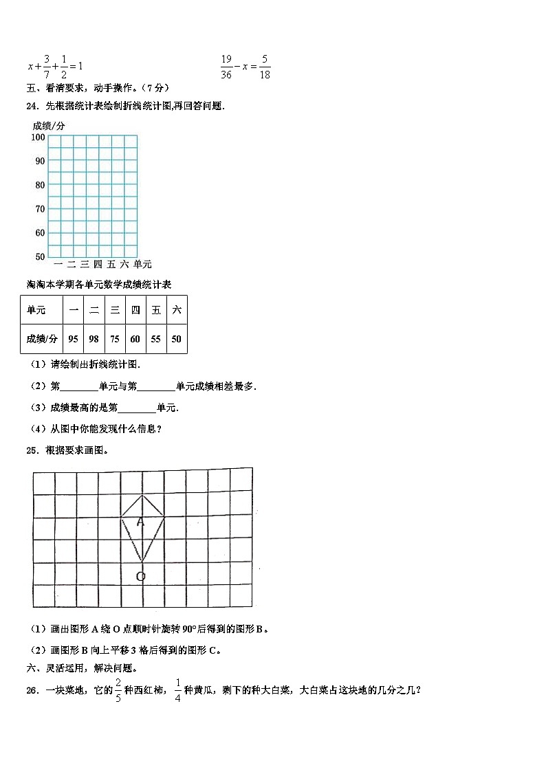 2022-2023学年黄平县六年级数学第二学期期末统考试题含解析03