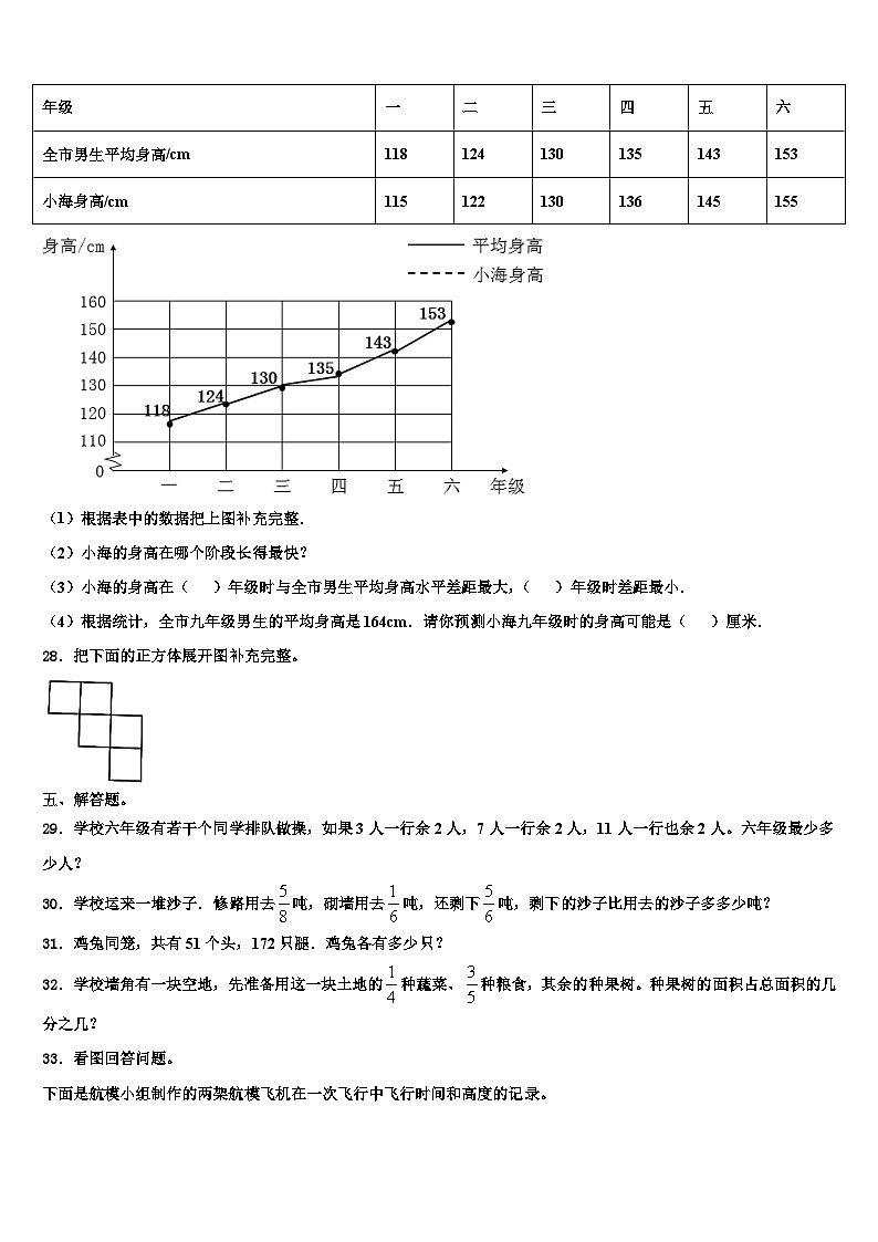 2022-2023学年黄南藏族自治州泽库县数学六下期末联考试题含解析03