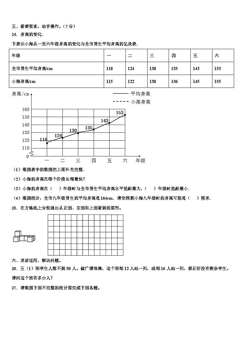 2023届临邑县六年级数学第二学期期末调研试题含解析03