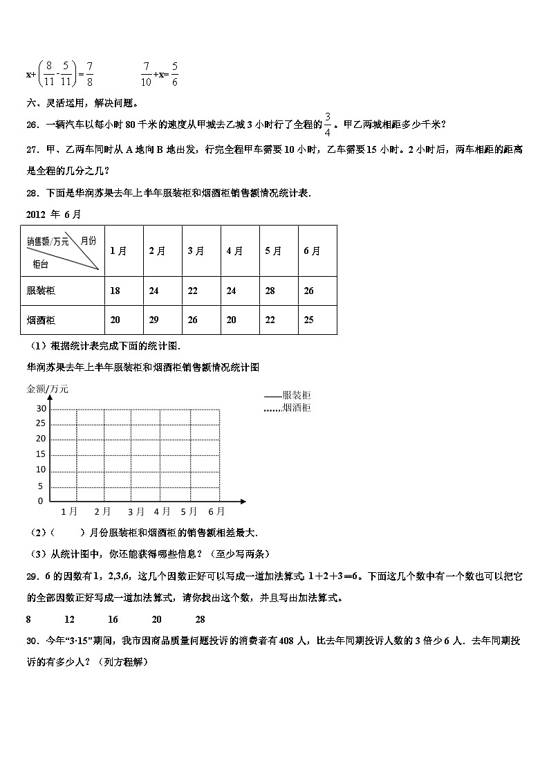 2023届三门峡市卢氏县数学六下期末达标检测试题含解析03