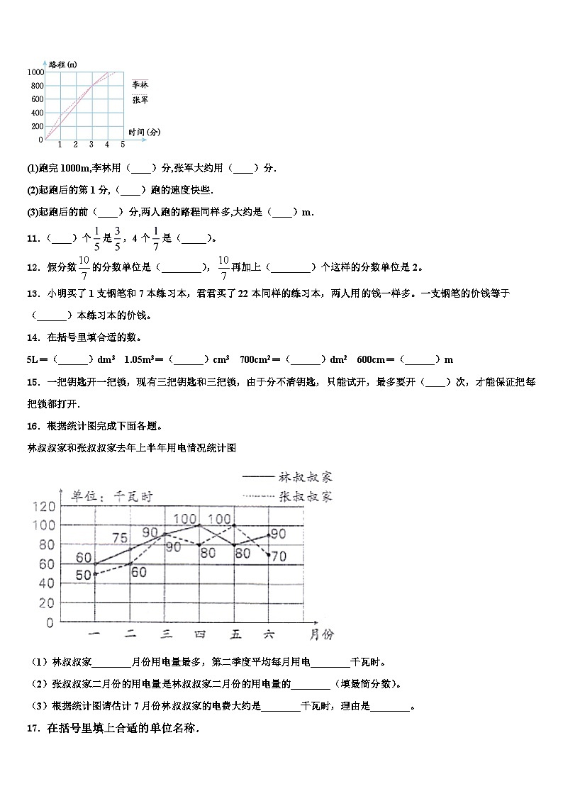 2023届万年县六年级数学第二学期期末质量跟踪监视试题含解析第2页