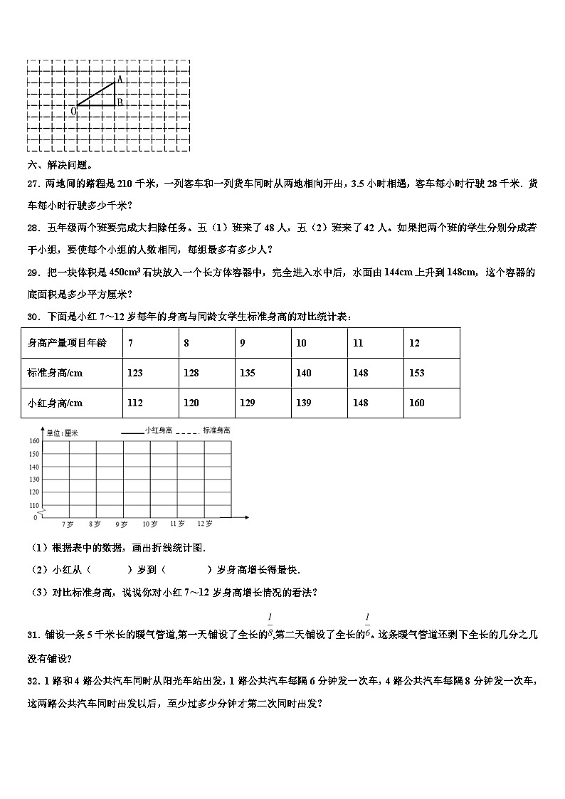 2023届佛冈县数学六下期末教学质量检测试题含解析第3页
