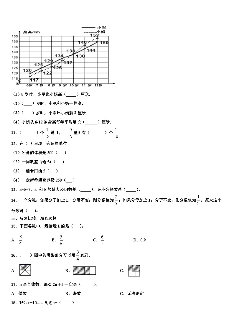 2023届六安市数学六下期末监测模拟试题含解析第2页