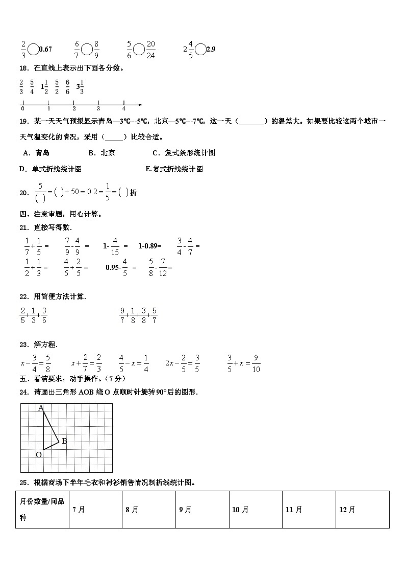 2023届云南省大理白族自治州南涧彝族自治县数学六年级第二学期期末复习检测试题含解析第2页