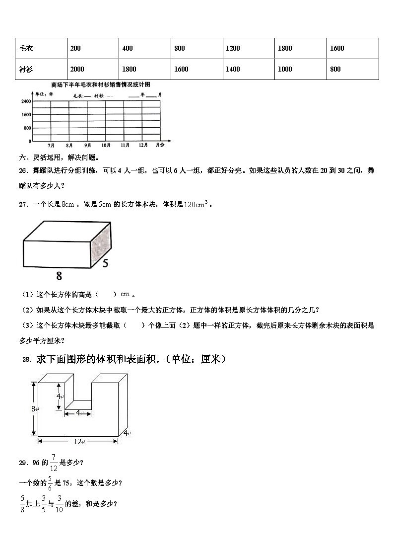 2023届云南省大理白族自治州南涧彝族自治县数学六年级第二学期期末复习检测试题含解析第3页