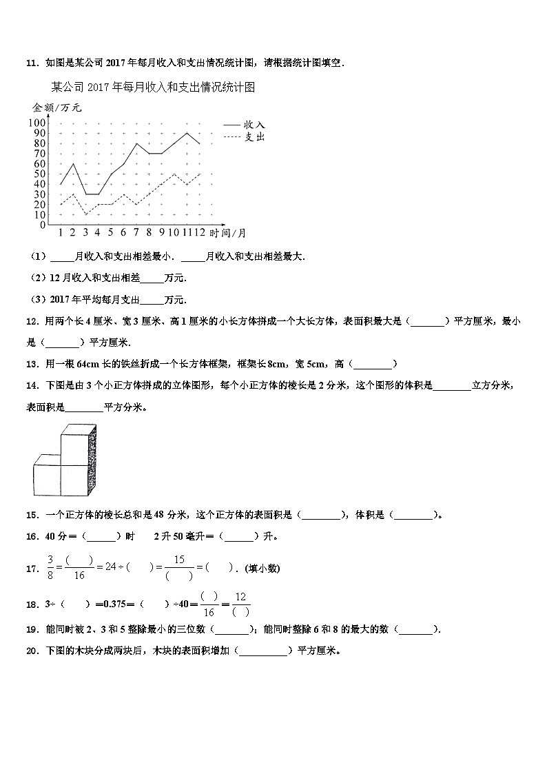 2023届云南省曲靖市数学六年级第二学期期末统考试题含解析02