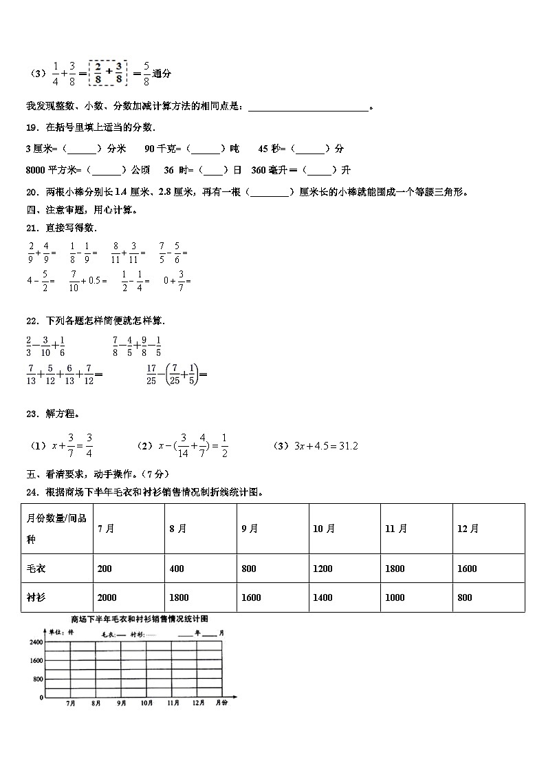 2023届云南省昆明市富民县六年级数学第二学期期末检测模拟试题含解析03
