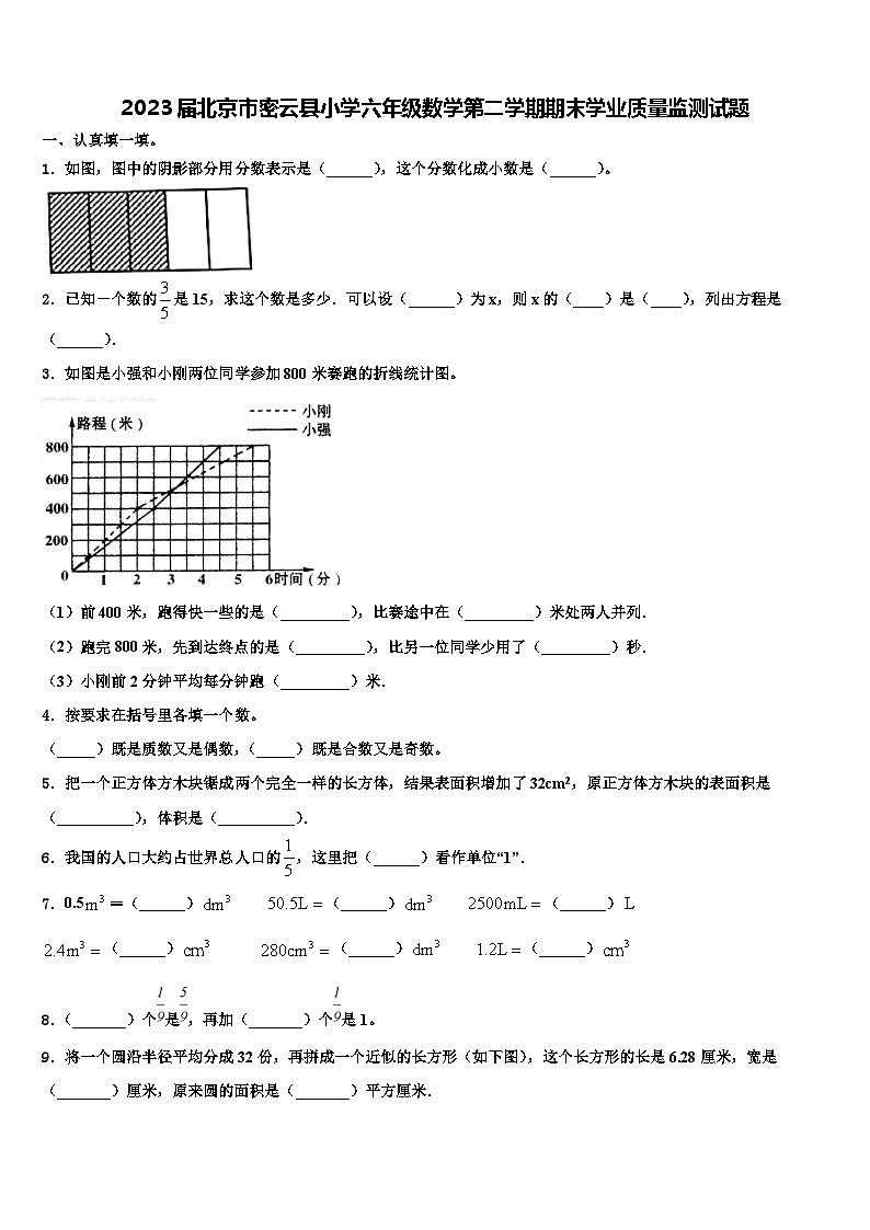 2023届北京市密云县小学六年级数学第二学期期末学业质量监测试题含解析01