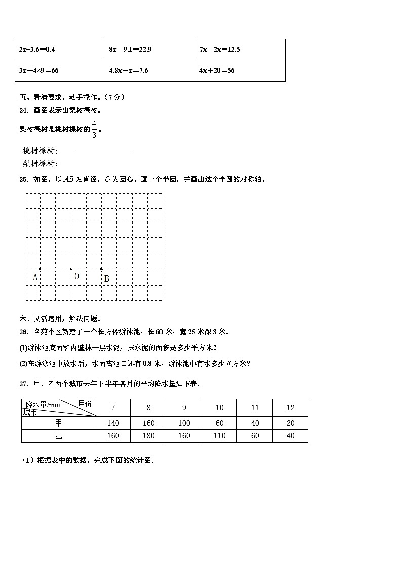2023届北京市宣武区数学六下期末达标测试试题含解析第3页