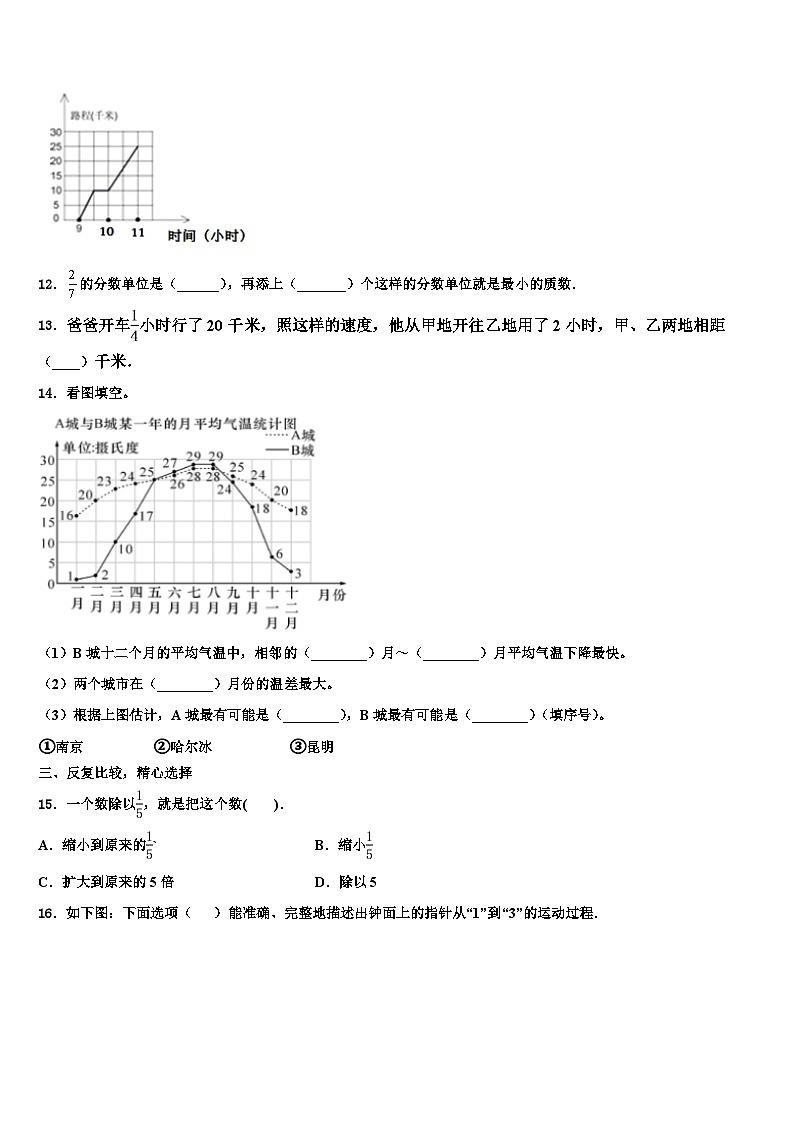 2023届吉林省松原市扶余市三义学校数学六年级第二学期期末教学质量检测试题含解析02