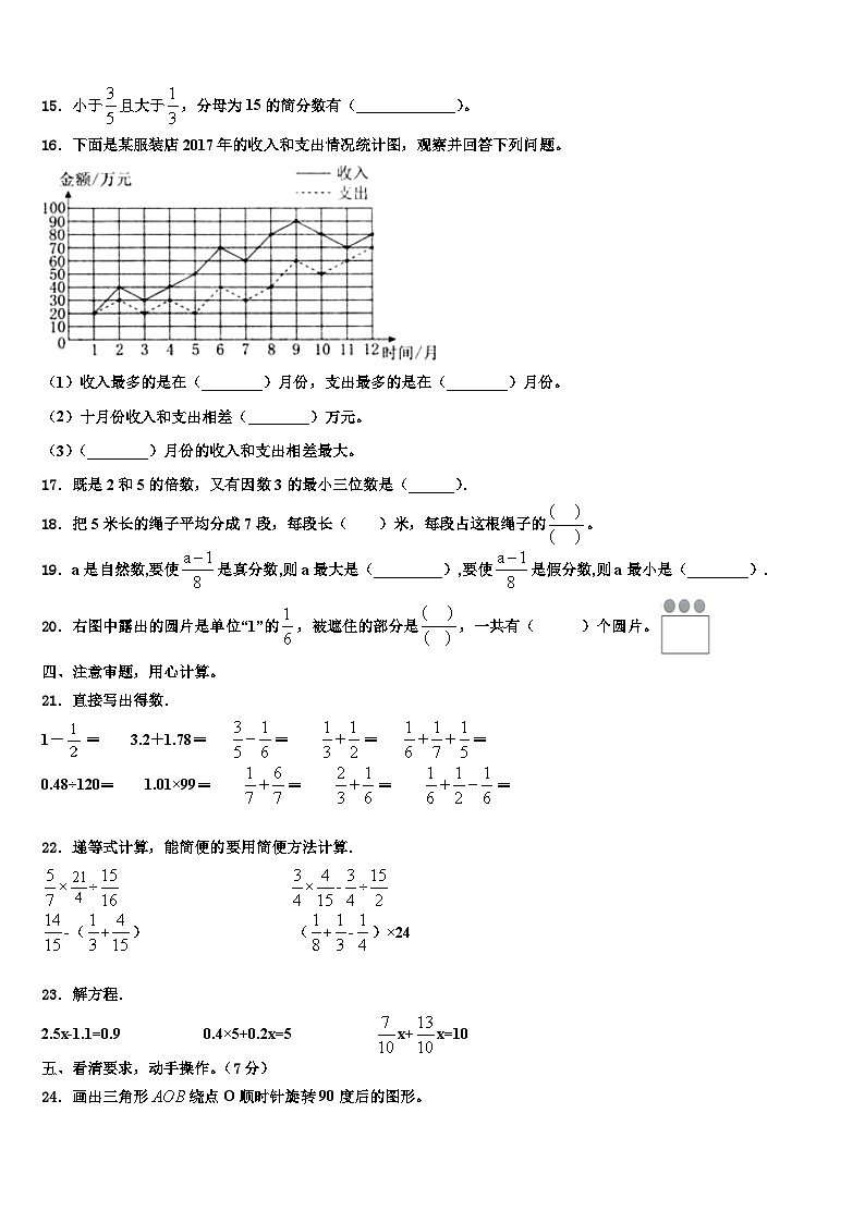 2023届吉林省辽源市东辽县数学六年级第二学期期末调研试题含解析第2页