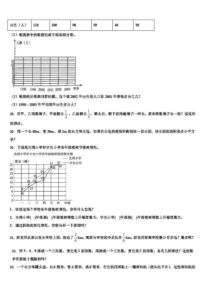 2023届吉林省通化市柳河县数学六下期末达标检测模拟试题含解析03