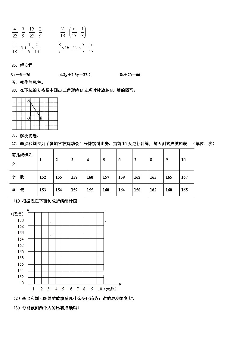 2023届吉林省长春市九台区城子街镇六台中心学校六年级数学第二学期期末教学质量检测模拟试题含解析第3页