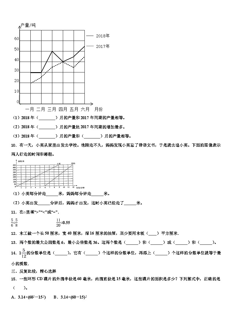 2023届四川省甘孜藏族自治州石渠县数学六年级第二学期期末联考模拟试题含解析第2页
