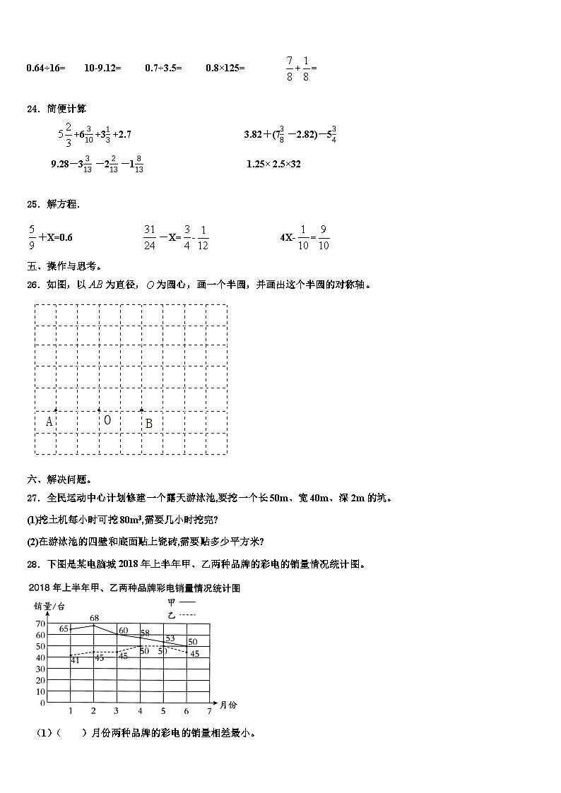 2023届四川省南充市嘉陵区思源实验学校六年级数学第二学期期末教学质量检测模拟试题含解析第3页